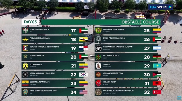 SWAT CHALLENGE І Последний день