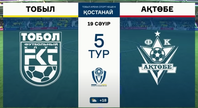 Тобыл - Ақтөбе І Казахстанская Премьер-лига І V тур