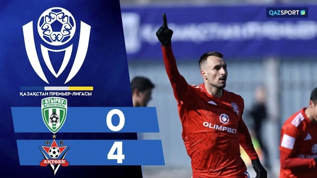 Обзор | Атырау - Ақтөбе | Казахстанская Премьер-Лига | III тур