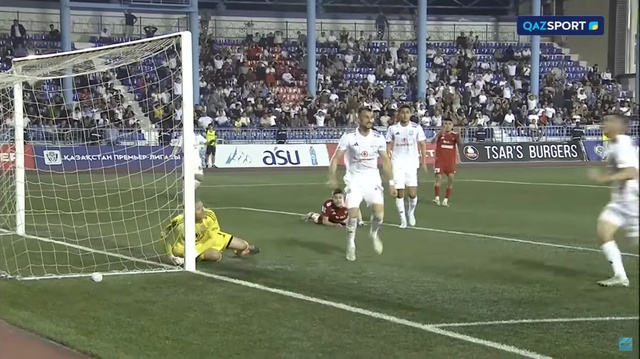 Обзор І Қайсар - Ақтөбе І КПЛ І XVI тур