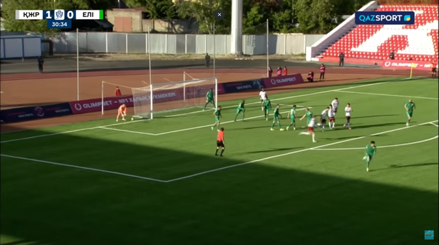Обзор | Кызылжар – Елимай | КПЛ | X тур