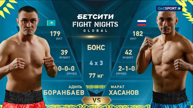 Адиль Боранбаев — Марат Хасанов | Профессиональный бокс