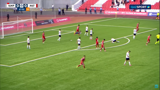 Шоу | Обзор | «Қызылжар» — «Ақтөбе» | КПЛ | 12 тур