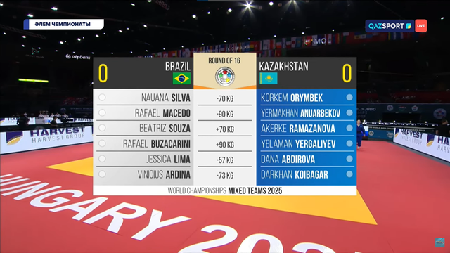 Дзюдо | Казахстан – Бразилия | Чемпионат мира | 1/16 | Командные соревнования