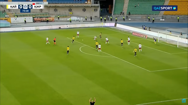 Обзор матчей 13 - тура Премьер-Лиги Казахстана