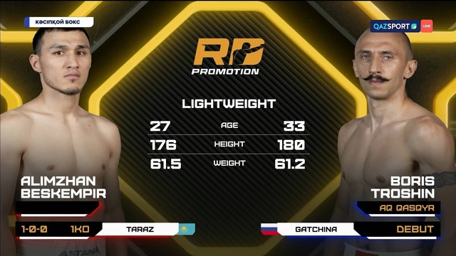 Борис Трошин — Әлімжай Бескемпір | Профессиональный бокс | UBO World Title Fight