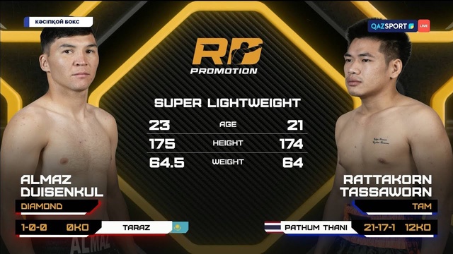 Радхакор Тхассавор — Алмас Дуйсенкул | Профессиональный бокс | UBO World Title Fight