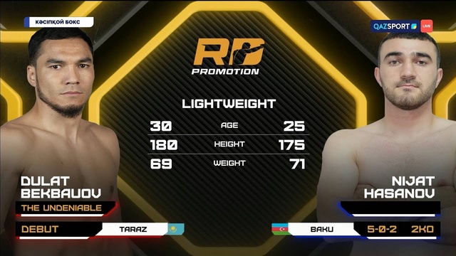 Дулат Бекбауов — Ниджат Хасанов | Профессиональный бокс | UBO World Title Fight