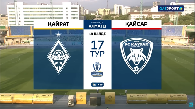 Обзор | Кайрат – Кайсар | КПЛ | 17-й тур