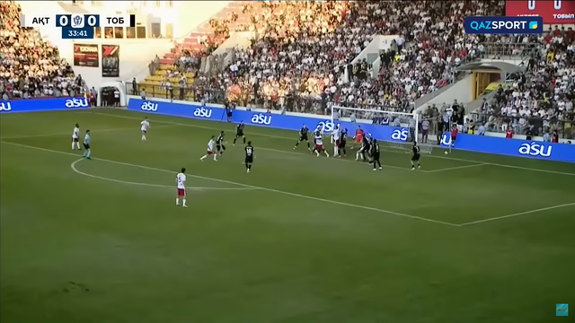 Обзор матчей 17-го тура Казахстанской Премьер-Лиги