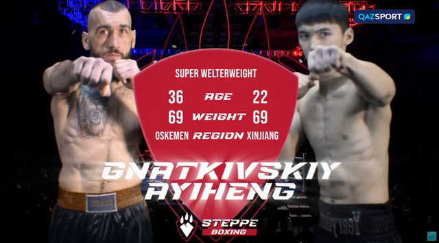  Илья Гнаткивский – Еерьиман Айихэнг | Профессиональный бокс