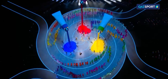 XXV Зимние Олимпийские игры | Обзор церемонии открытия