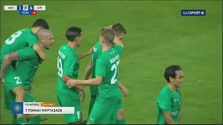 КПЛ | Обзор матчей 3-го тура | Футбол