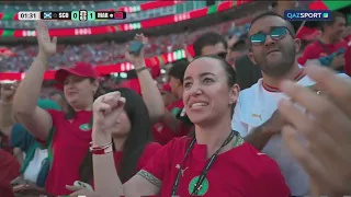 FIFA WORLD CUP 2026. Әлем чемпионаты матчтарының шолуы І 20.06.2026