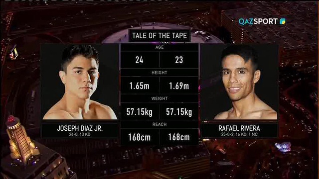 Америкалық Джозеф Диас мексикалық Рафаэль Ривераны ұпай саны бойынша жеңді