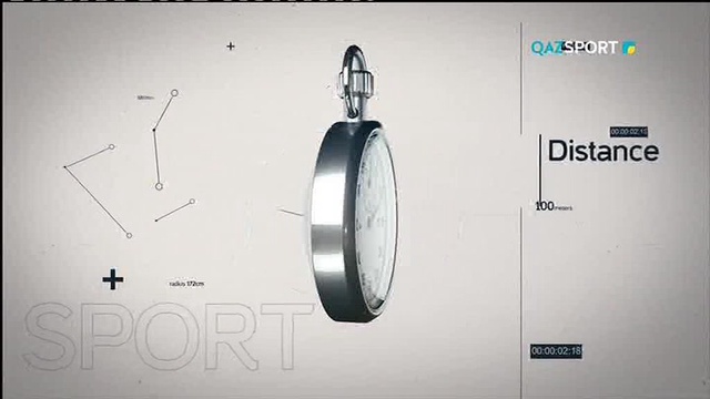 Чемпионат Азии по спортивной  акробатике. Специальный репортаж