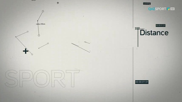 «Есілдің» ерлігі. Арнайы репортаж