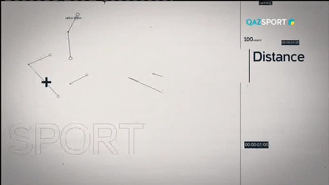 Экстрим-рейд в Астраханских песках. Специальный репортаж