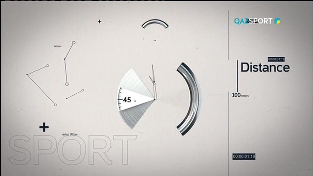 Итоги первого отборочного этапа Кубка Конфедерации-2017. Специальный репортаж