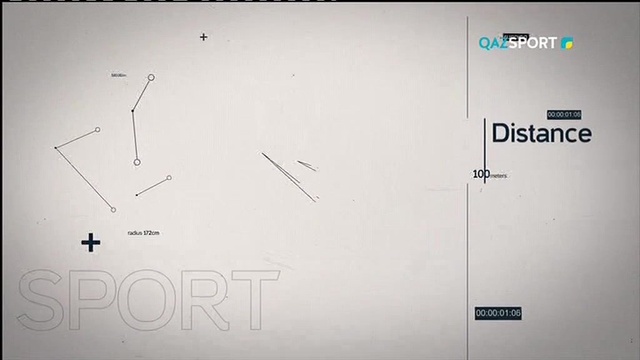 Гольф. За «кулисами» «Kazakhstan Open-2017». Специальный репортаж