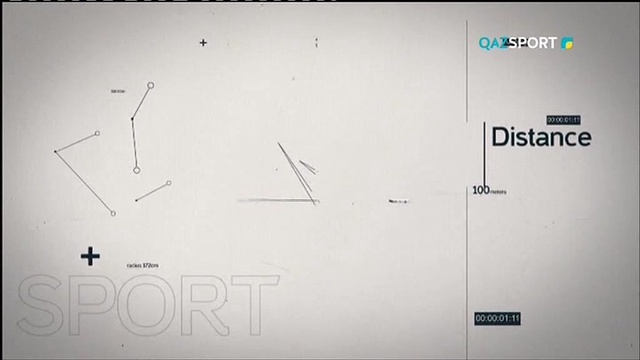 Конфедерация Кубогы. «А» тобының жеңімпаздары. Арнайы репортаж