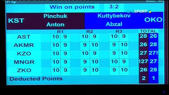 Күндізгі жаңалықтар (12.11.2017)