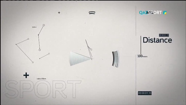 Специальный репортаж. Astana Pro team new generation.