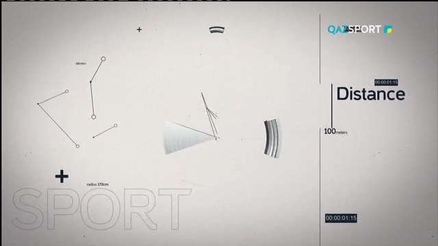 "Спорттағы үщдік сарбаздар." Арнайы репортаж