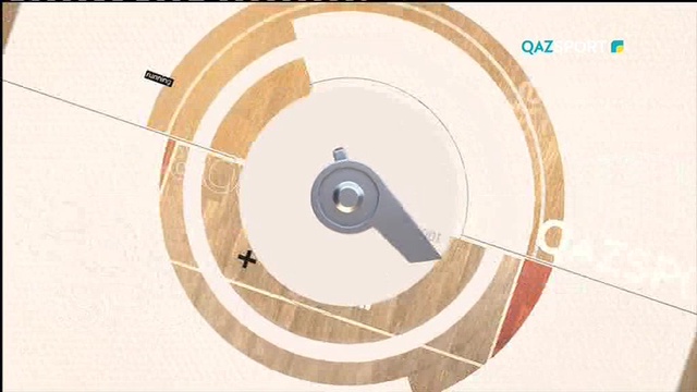 ЖАҢАЛЫҚТАР (31.01.2018)