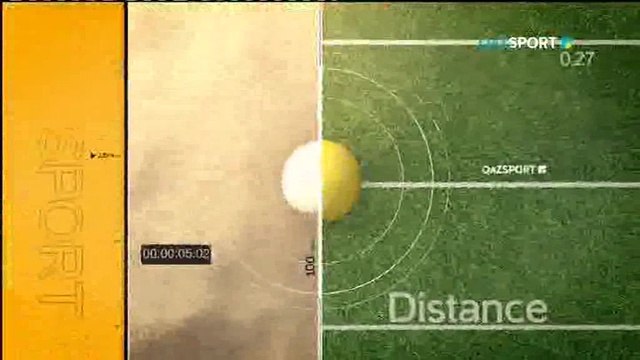 ЖАҢАЛЫҚТАР. 12:20 (03.02.2018)