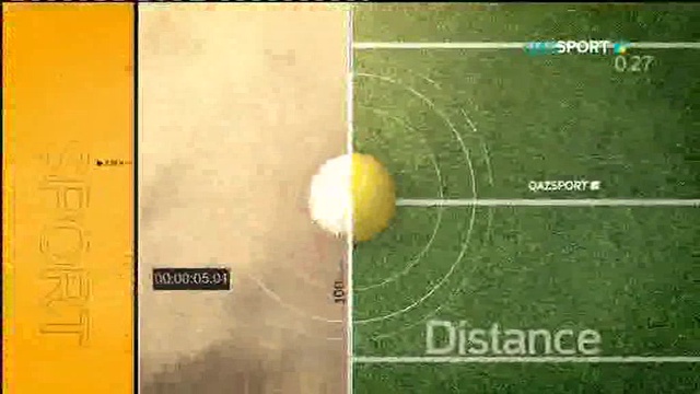 ЖАҢАЛЫҚТАР. 19:00 (05.02.2018)