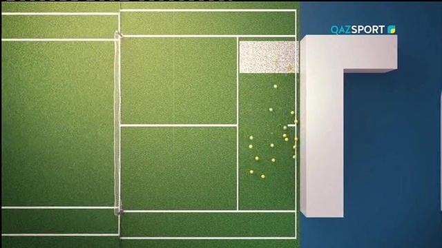 Олимпиада-2018. Биатлон. Ерлер. Спринт. 10 км (12.02.2018)