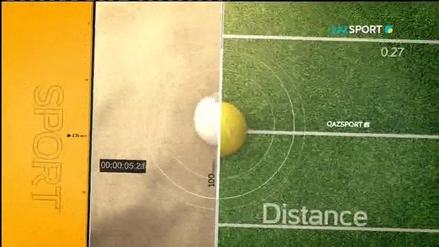 Жаңалықтар (17.02.2018)