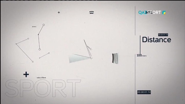 "Триатлон. ITU WORLD CUP ASTANA". Арнайы репортаж