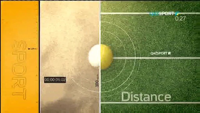 ЖАҢАЛЫҚТАР (09.06.2018) 22:25