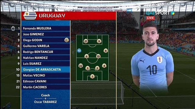 FIFA - 2018. Египет - Уругвай (0:1). Толық нұсқа