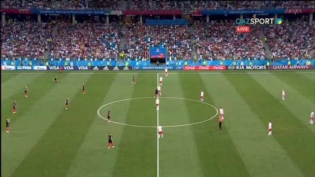 Хорватия - Дания. Толық нұсқа