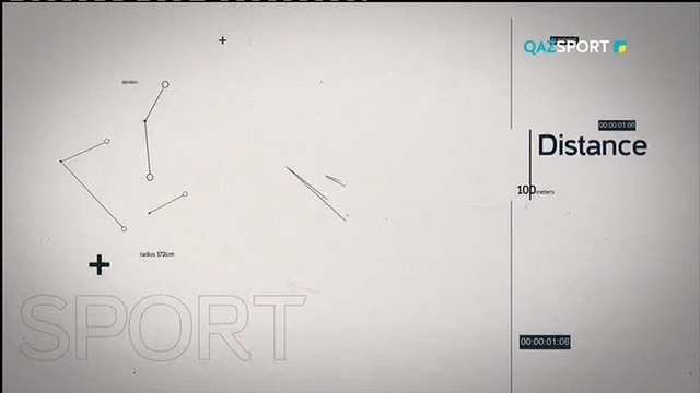 "Еуропадағы қазақ күресі". Арнайы репортаж