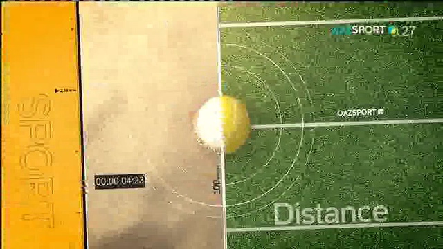 ЖАҢАЛЫҚТАР (13.07.2018) 21:00