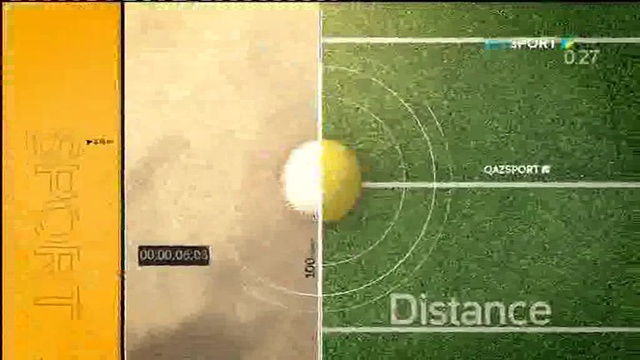 ЖАҢАЛЫҚТАР (19.07.2018) 15:25