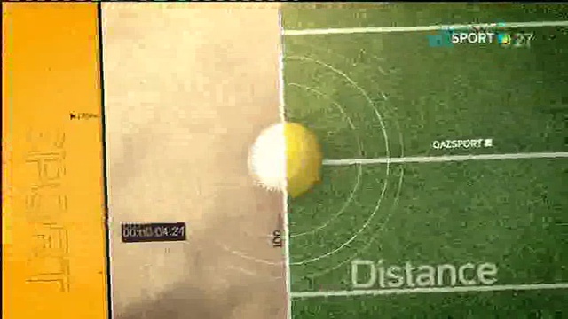 ЖАҢАЛЫҚТАР (03.09.2018) 12:50