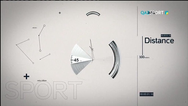 "Киокушинкай-кан каратэден қос жарыс". Арнайы репортаж