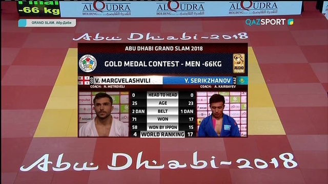 Ерлан Серікжанов - Важа Маргвелашвили | Grand Slam Абу-Даби | Финал