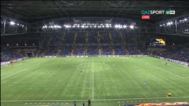 Астана 2:1 Яблонец | Обзор матча