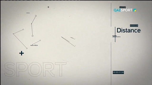 ФК "Астана" - 5-кратные чемпионы Казахстана". Специальный репортаж