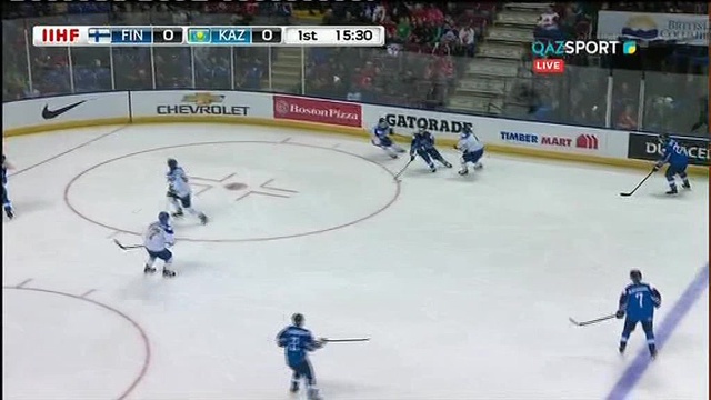 Хоккей. Молодежный чемпионат Мира. Казахстан 0:5 Финляндия