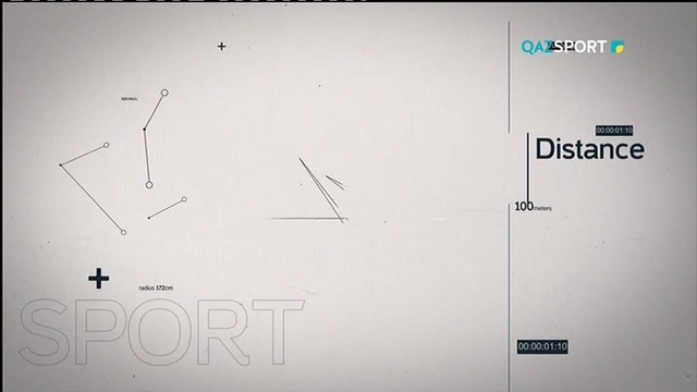 "Лёд тронулся: Казахстан на МЧМ в Канаде". Специальный репортаж