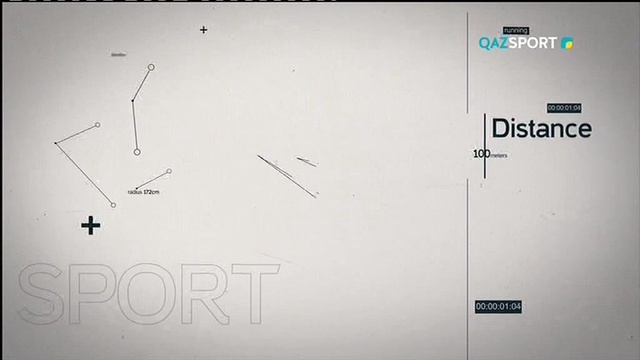 "Повелители снега". Специальный репортаж