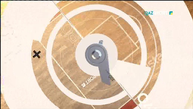 НОВОСТИ (26.01.2019) 15:35