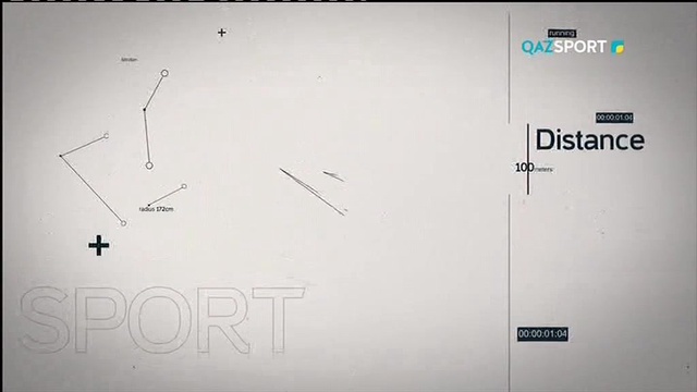 «Хоккейная Караганда». Специальный репортаж